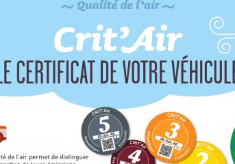 Vignette CRIT’Air : les voitures professionnelles aussi !