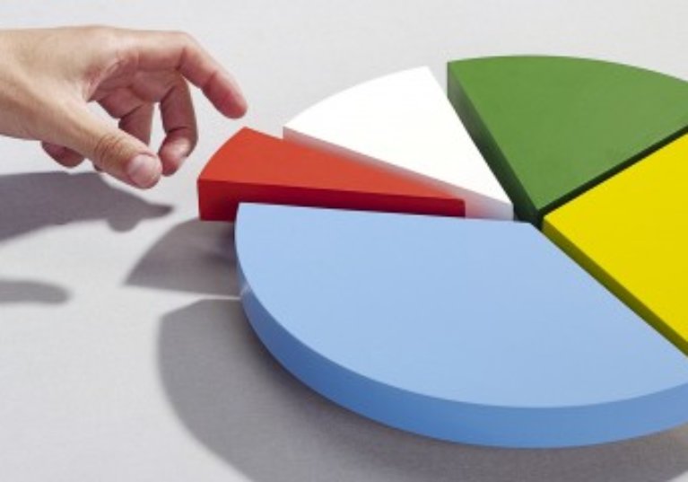 Le taux majoré du dispositif IR-PME est effectif